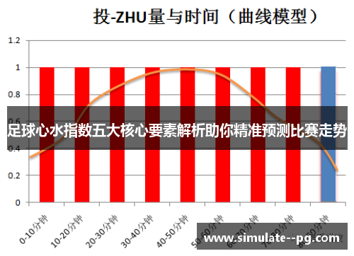 足球心水指数五大核心要素解析助你精准预测比赛走势