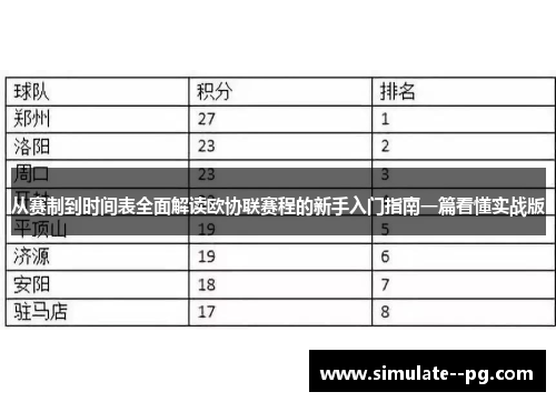 从赛制到时间表全面解读欧协联赛程的新手入门指南一篇看懂实战版