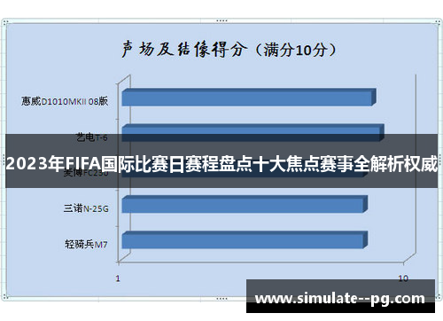 2023年FIFA国际比赛日赛程盘点十大焦点赛事全解析权威