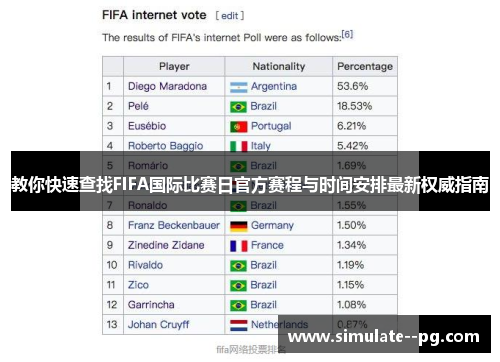 教你快速查找FIFA国际比赛日官方赛程与时间安排最新权威指南