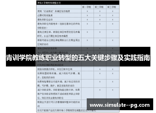 青训学院教练职业转型的五大关键步骤及实践指南