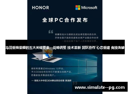 马羽重拾荣耀的五大关键要素:战略调整 技术革新 团队协作 心态重建 竞技突破 马羽重拾荣耀的五大关键要素:战略调整 技术革新 团队协作 心态重建 竞技突破