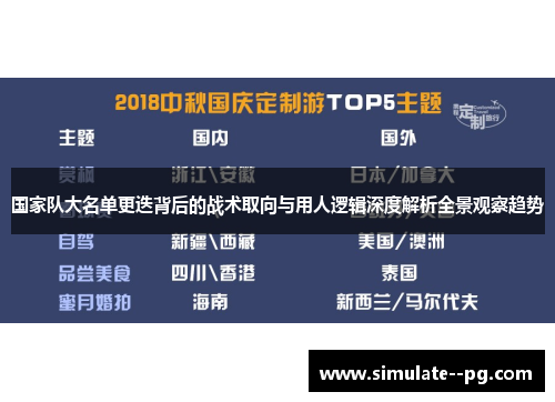 国家队大名单更迭背后的战术取向与用人逻辑深度解析全景观察趋势