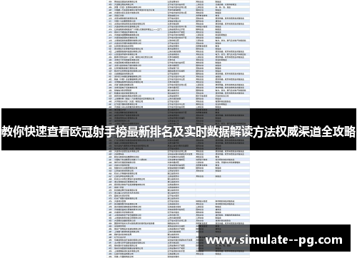 教你快速查看欧冠射手榜最新排名及实时数据解读方法权威渠道全攻略