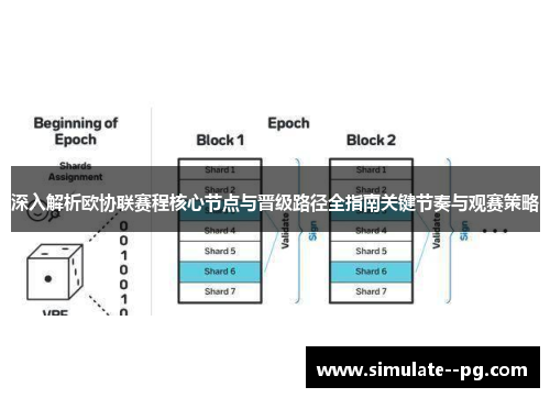 深入解析欧协联赛程核心节点与晋级路径全指南关键节奏与观赛策略 深入解析欧协联赛程核心节点与晋级路径全指南关键节奏与观赛策略