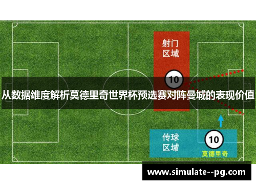 从数据维度解析莫德里奇世界杯预选赛对阵曼城的表现价值 从数据维度解析莫德里奇世界杯预选赛对阵曼城的表现价值