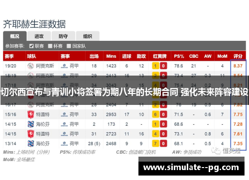 切尔西宣布与青训小将签署为期八年的长期合同 强化未来阵容建设
